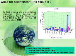 Serviciilor publice de gospodărie comunală. Ppt Biotechnology And Crop Engineering Powerpoint Presentation Free Download Id 5598355