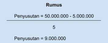 Pengertian aktiva tetap menurut dua sumber. Aktiva Tetap Definisi Cara Menghitung Penyusutannya Hashmicro