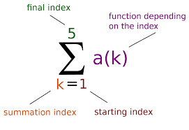 File:Sigma summation notation.svg - Wikipedia