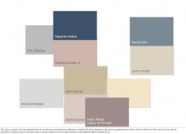 Moisture and steam resistant paint. Dulux Trade Bathroom Paint Home Design Ideas Style