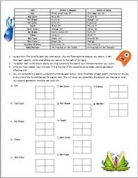 Pin By Bee On Biology Class Punnett Squares Genetics Biology