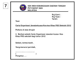 Pbs mula dilaksanakan di sekolah rendah pada tahun 2011 dan diperkenalkan di peringkat sekolah menengah pada tahun 2012. Maklumat Pengurusan Pentaksiran Berasaskan Sekolah Pbs Ppt Download