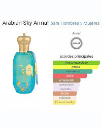Armaf &Eacute;ter, o Arabian Sky, es una fragancia lanzada en 2024 que ha  capturado la atenci&oacute;n por su compleja y equilibrada composici&oacute;n. Dise&ntilde;ada  como una fragancia unisex, se destaca por su versatilidad,