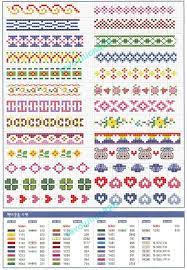 Pin By Keriman Senocak Battal On Cenefas En P De Cruz Cross Stitch Borders Corner Simple Cross Stitch Cross Stitch Designs
