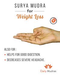 Pin On Yoga Mudras