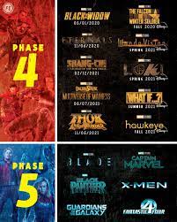 A Better Idea Of What To Expect From Marvel In The Near Future Also Definitely Committed To Disney Plus With The Shows They Ll Be Putting Out Marvelstudios