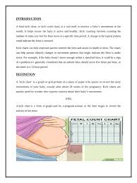 Image result for Fetal Movement Count