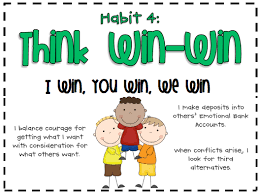 Habit 4 Think Win Win A Person Or Organization That Approaches Conflicts With A Win Win Attitude Possesses 3 7 Habits 3rd Grade Thoughts 7 Habits Activities