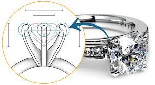 A versatile choice used for any type of stone, the bezel setting sees the diamond set deep inside of the. Diamond Setting Types Popular Types Of Ring Settings