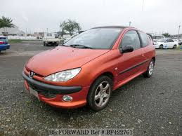 Image result for Tangerine 2001 Peugeot