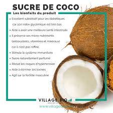 Les Bienfaits Du Sucre De Coco Aliments Bons Pour La Sante Alimentation Et Sante Fruits Sains