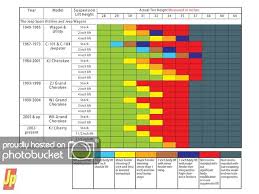 tire fitment guide north american grand cherokee association