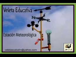 Veleta Educativa Estacion Meteorologica Weathervane Educational Weather Estaciones Meteorologicas Meteorologico Veletas