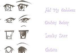 How To Draw Anime: Learn To Do Beautiful Anime Drawings [Best 37 Tutorials]