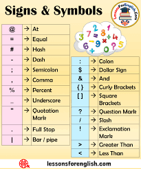 Signs Symbols In English Colon Dollar Sign And Curly Brackets Square Brackets In 2020 English Vocabulary Words Learn English Words Learn English Vocabulary