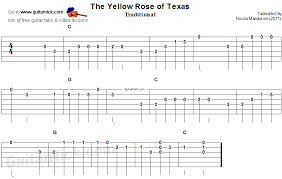 The Yellow Rose Of Texas Easy Guitar Tab Chords Guitarnick Com Guitar Tabs Online Guitar Lessons Beginner Electric Guitar