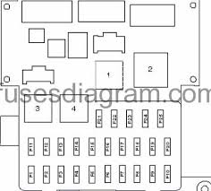 Dec 10, 2017 · fuse box 2002 acura rsx wiring diagrams relax rush tactic quado it. Fuse Box Diagram Honda Cr V 2002 2006