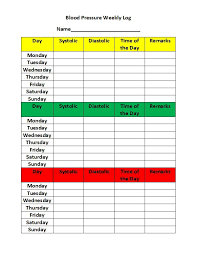 30 printable blood pressure log templates template lab