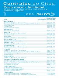 Eps sura en cali, promotora de salud, servicios de pos y planes complementarios de salud. Centrales Citas Sura Pdf