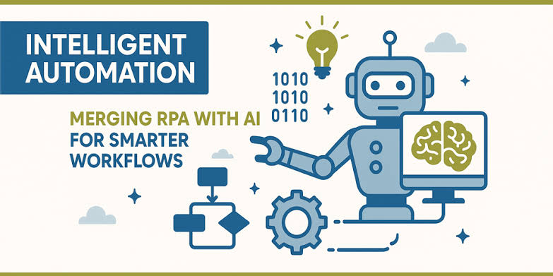 Intelligent Automation: AI-Powered Workflows - AAPNA Infotech