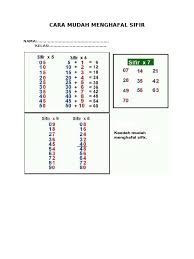 Sifir merupakan perkara paling penting untuk menguasai subjek matematik tetapi keba. Cara Mudah Menghafal Sifir