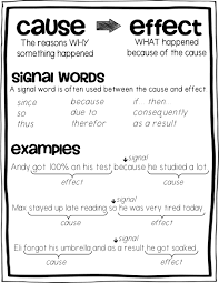 Black And White Test Print Page Help Your Students Practice Cause And Effect With This Bundle Of Differentiated Scaffolded Cc Cause And Effect Elementary Reading Activities Teaching Reading