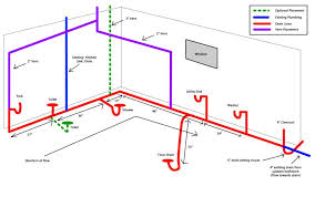 I'm in the process of doing a basement bathroom. Basement Bathroom Rough In Layout Help Please Terry Love Plumbing Advice Remodel Diy Professional Forum