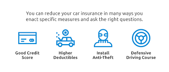How To Lower Your Car Insurance | David Pope Insurance