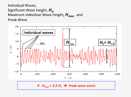 Confluence Mobile Ecmwf Confluence Wiki