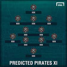 If you continue to use this website without changing your cookie settings or you click accept below then you are consenting to this. Gallery Predicted Orlando Pirates Starting Line Up Against Bidvest Wits Goal Com