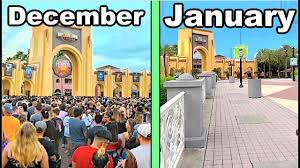 This free resource will help you have the best day possible at the parks without the crowds. Universal Studios Crowd Levels In 2021 Youtube