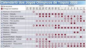 Calendario dos jogos olimpicos 2021. Calendario Dos Jogos Olimpicos Toquio 2020 Infografias Jornal Record