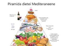 Dieta dukan sustine ca te ajuta sa scapi rapid si permanent de kilogramele in plus, fara sa te infometezi. Mananca Bio Cu Noi Mananci Sanatos Blog Stiri Gradina Curte