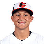 David Lough, Cleveland Guardians, LF