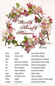 Pin On Astrology