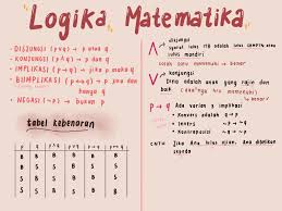 We did not find results for: On Twitter ð¥ð¨ð ð¢ð¤ðš ð¦ðšð­ðžð¦ðšð­ð¢ð¤ðš ð¬ð¢ð¥ð¨ð ð¢ð¬ð¦ðž ððšð§ ð¤ðšð°ðšð§ðŸð§ð²ðš Sc Quipper Zen Yutub Soal Internet Wangsit