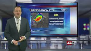For bow echoes lasting longer than about 3 h, coriolis force enhances the northern cyclonic vortex in the. Weather Tidbits Types Of Thunderstorms 47abc