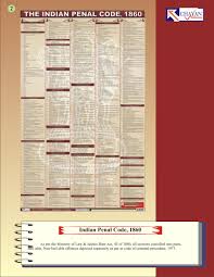 Chayan Publications Charts Wall Charts Maps