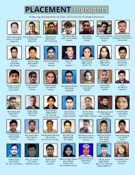 The students made the department proud as they took the first step towards carving their own niche in the professional world. Placement Records