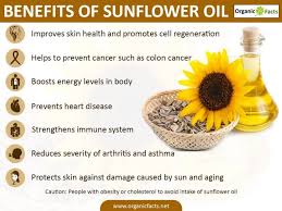 Image result for Sunflower oil