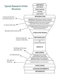 Research Structure Academic Writing Scientific Writing Thesis Writing
