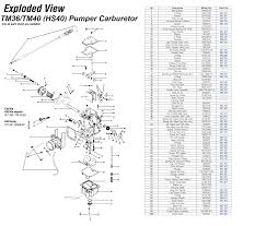 sudco intl corp mikuni diagrams