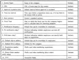 Web data buy excel bible on online store,. Machine Downtime Spreadsheet Business Template Spreadsheet Machine