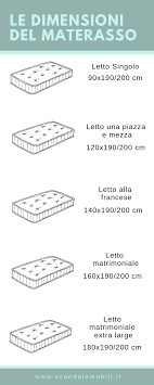 I modelli più piccoli misurano solo 80×190 cm, ma non è raro. Letto Singolo Misure Standard