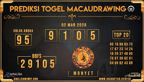 Prediksi Togel Macau Drawing Asiabet4d 02 Maret 2020 Di 2020 Sydney Leipzig Drawing
