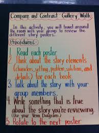 Compare Contrast Gallery Walk Compare And Contrast Teaching Classroom Management Cooperative Learning Strategies