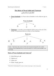 quran tajweed course for kids elders