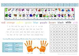 Start studying jolly phonics reading. Printables Sekolah