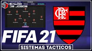 Players with the most assists; Sistemas Taticos Do Fifa 21 O Flamengo De Rogerio Ceni Salao De Jogos