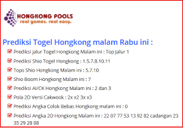 Prediksi Hongkong Pools Yang Selalu Tembus Blog Fabiofa